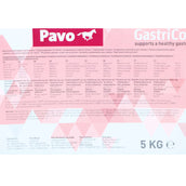 Pavo GastriCover Pavo GastriCover