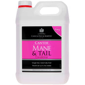 Carr & Day & Martin Lotion Queue/Crinière Refill Carr & Day & Martin Lotion Queue/Crinière Refill