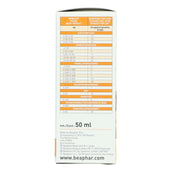 Beaphar Complexe Vitamine B Beaphar Complexe Vitamine B