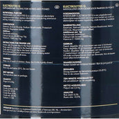 Synovium Electrolytes Q Synovium Electrolytes Q