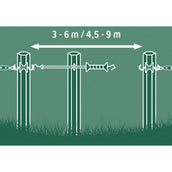 Kerbl Système de fermeture de porte E-Line Kerbl Système de fermeture de porte E-Line