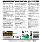 NAF Electrolytes Salts NAF Electrolytes Salts