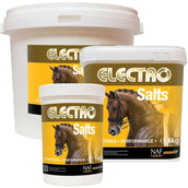 NAF Electrolytes Salts NAF Electrolytes Salts