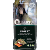 Hartog Digest Hartog Digest