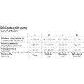 Stübben Equi Compress Set Jambes Avant Stübben Equi Compress Set Jambes Avant