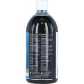 Synovium Megabol