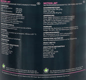 Synovium Motion JMT Palette