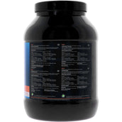 Synovium Prefit