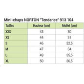 Norton Mini Chaps Tendance Noir