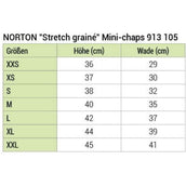 Norton Mini Chaps Stretch Grain Noir