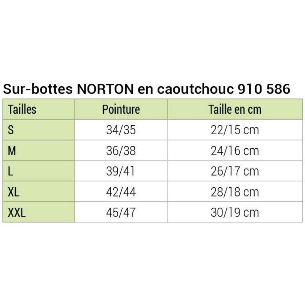 Norton Surchaussures Caoutchouc Gris