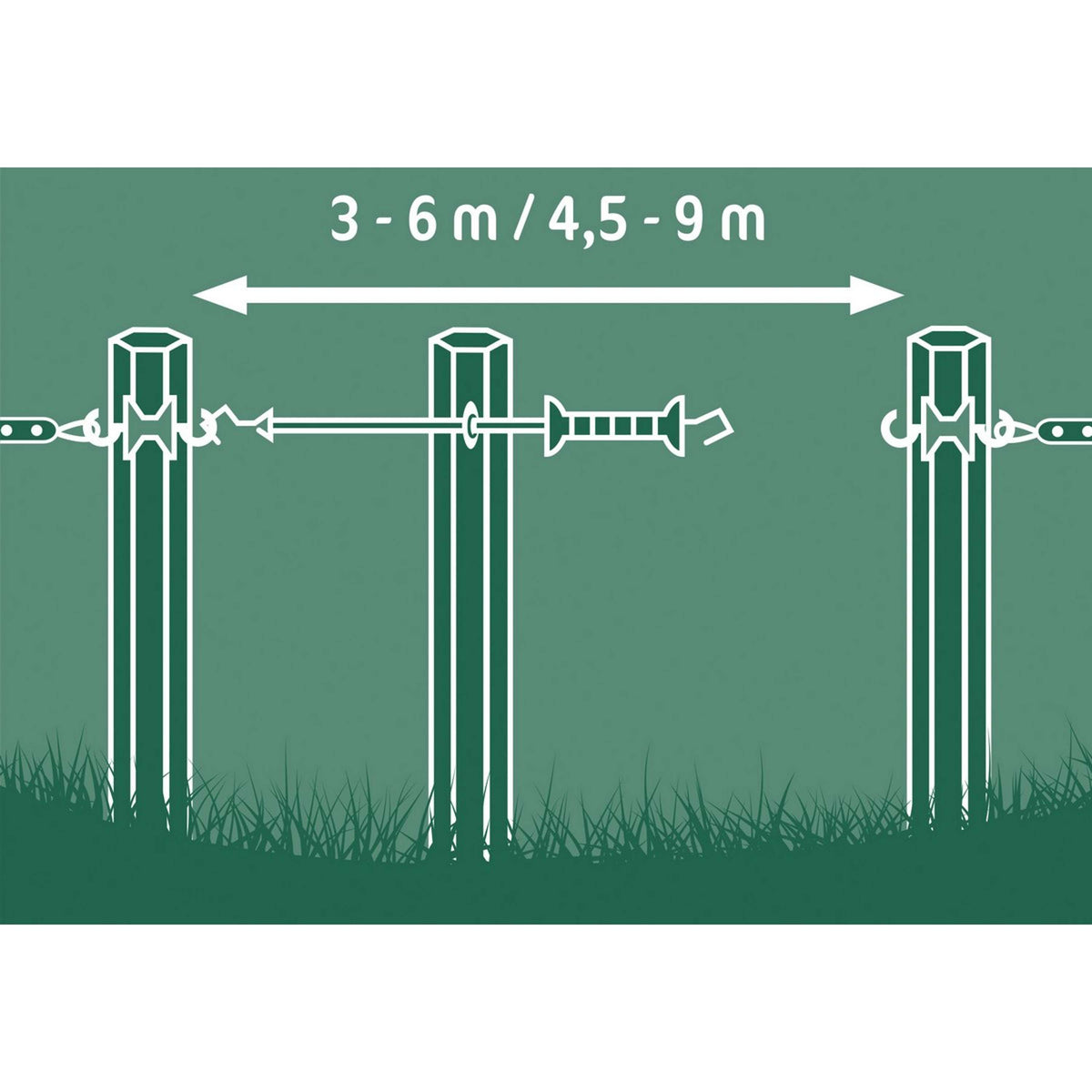 Kerbl Système de fermeture de porte E-Line