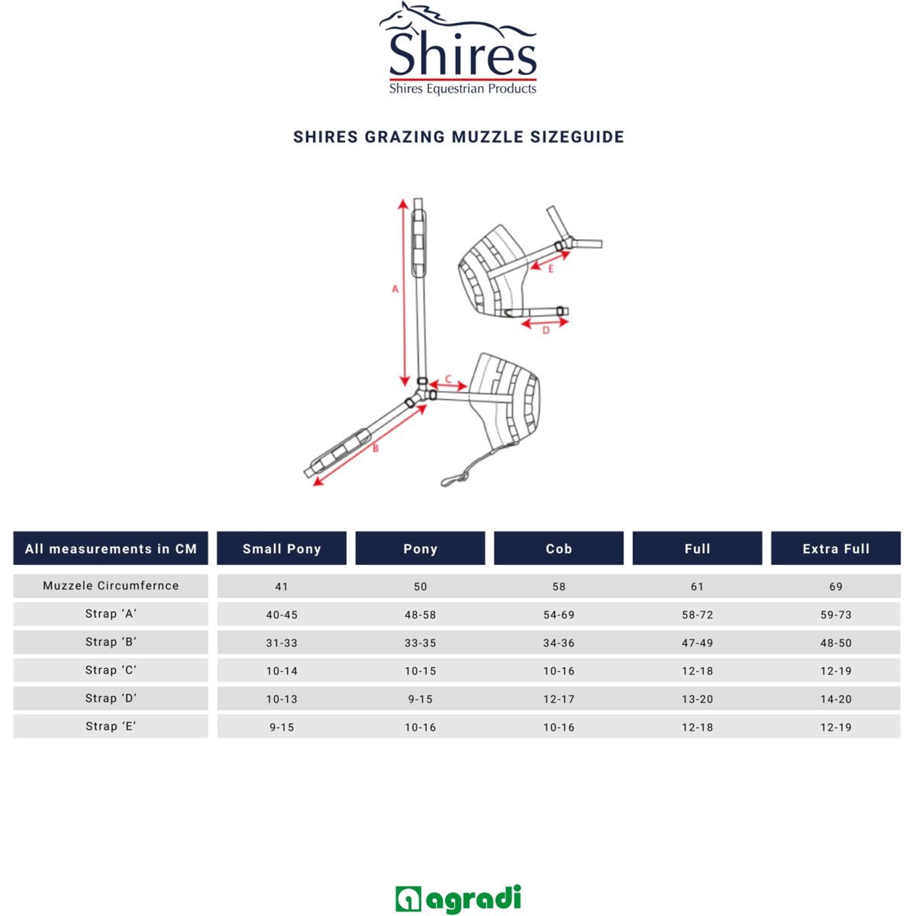 Shires Muselière Anti-Coliques Confort Noir