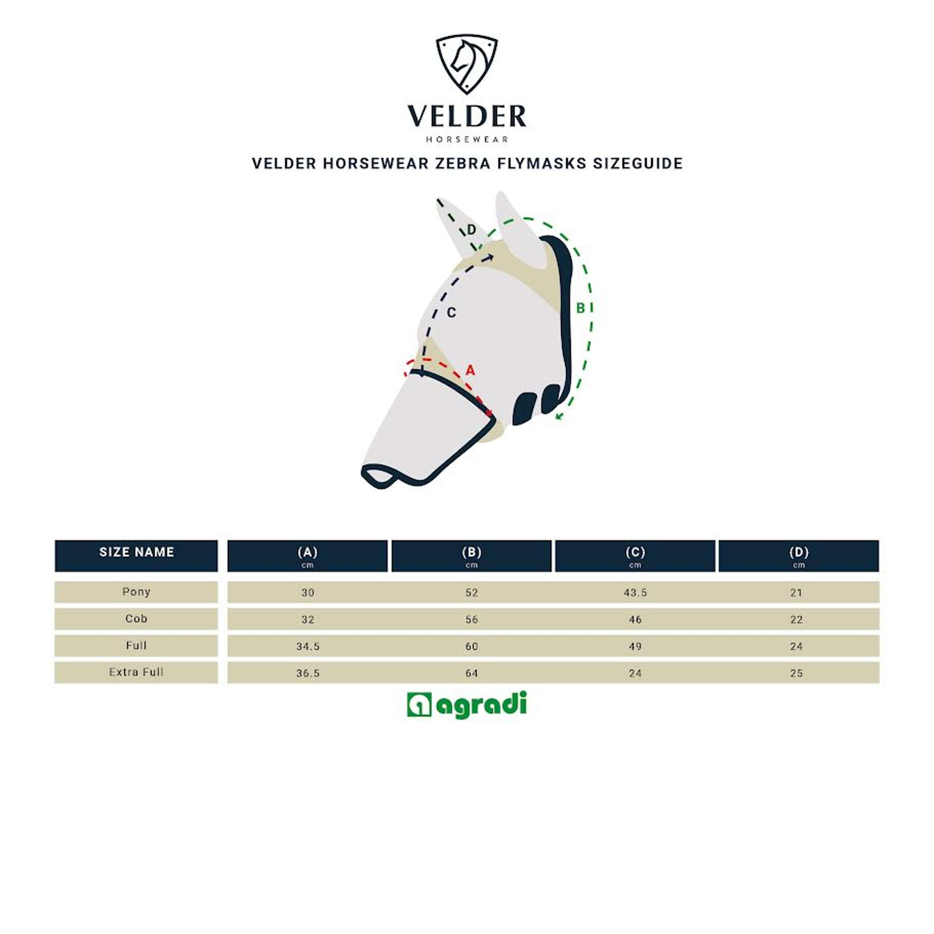 Velder Horsewear Premium Masque Anti-Mouches avec Oreilles et Nez Noir