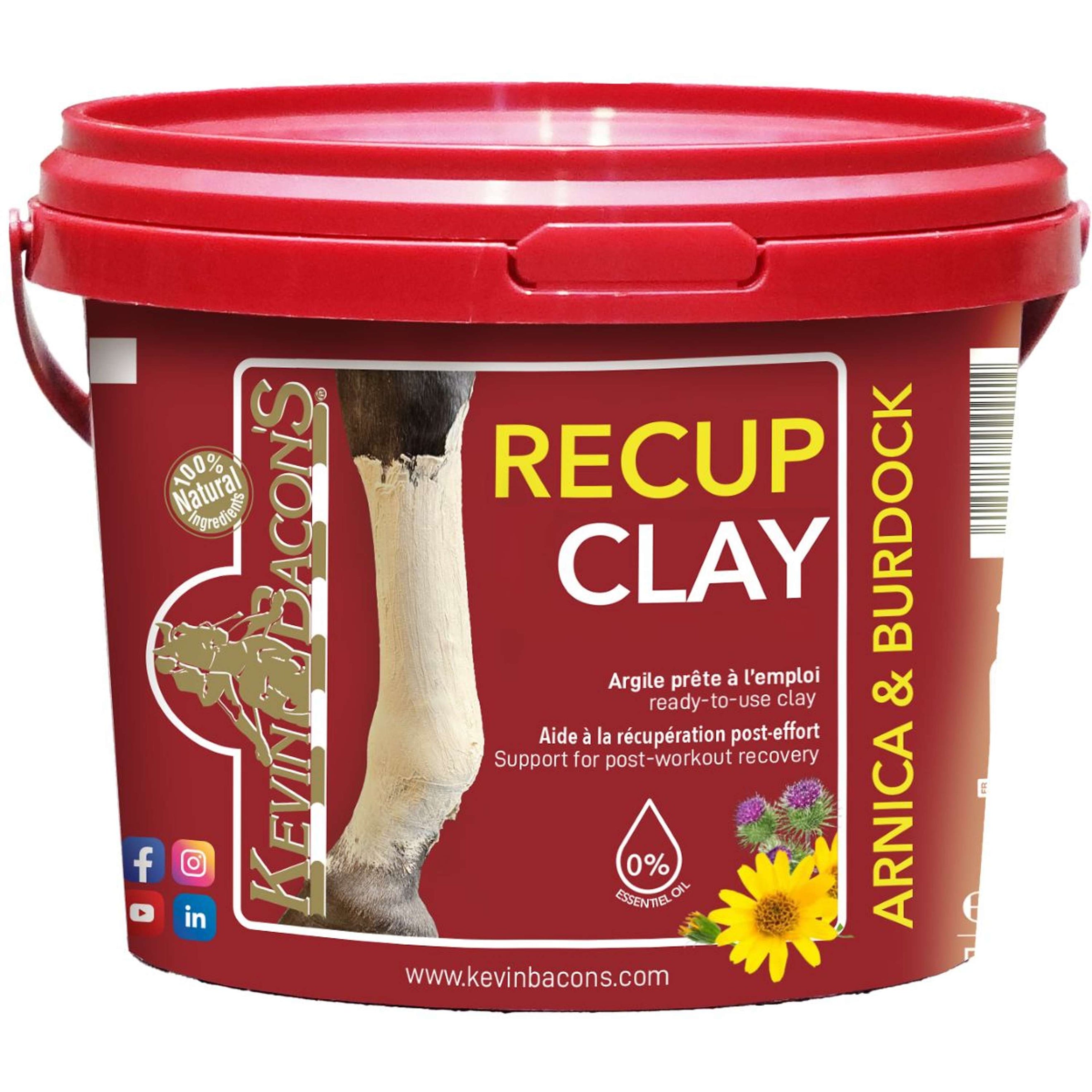 Kevin Bacon's Recup Clay