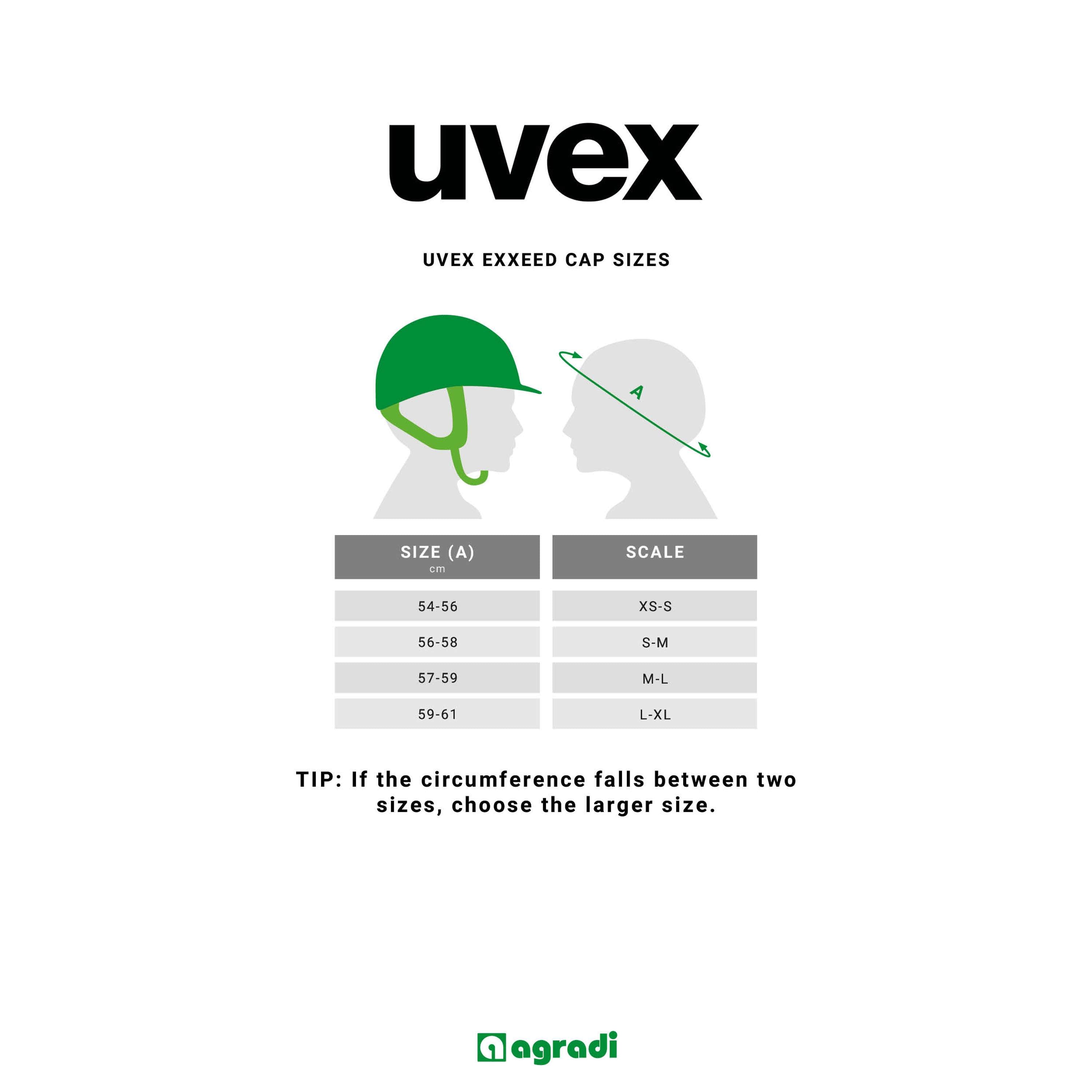 Uvex Sac à Bombe Exxeed Noir