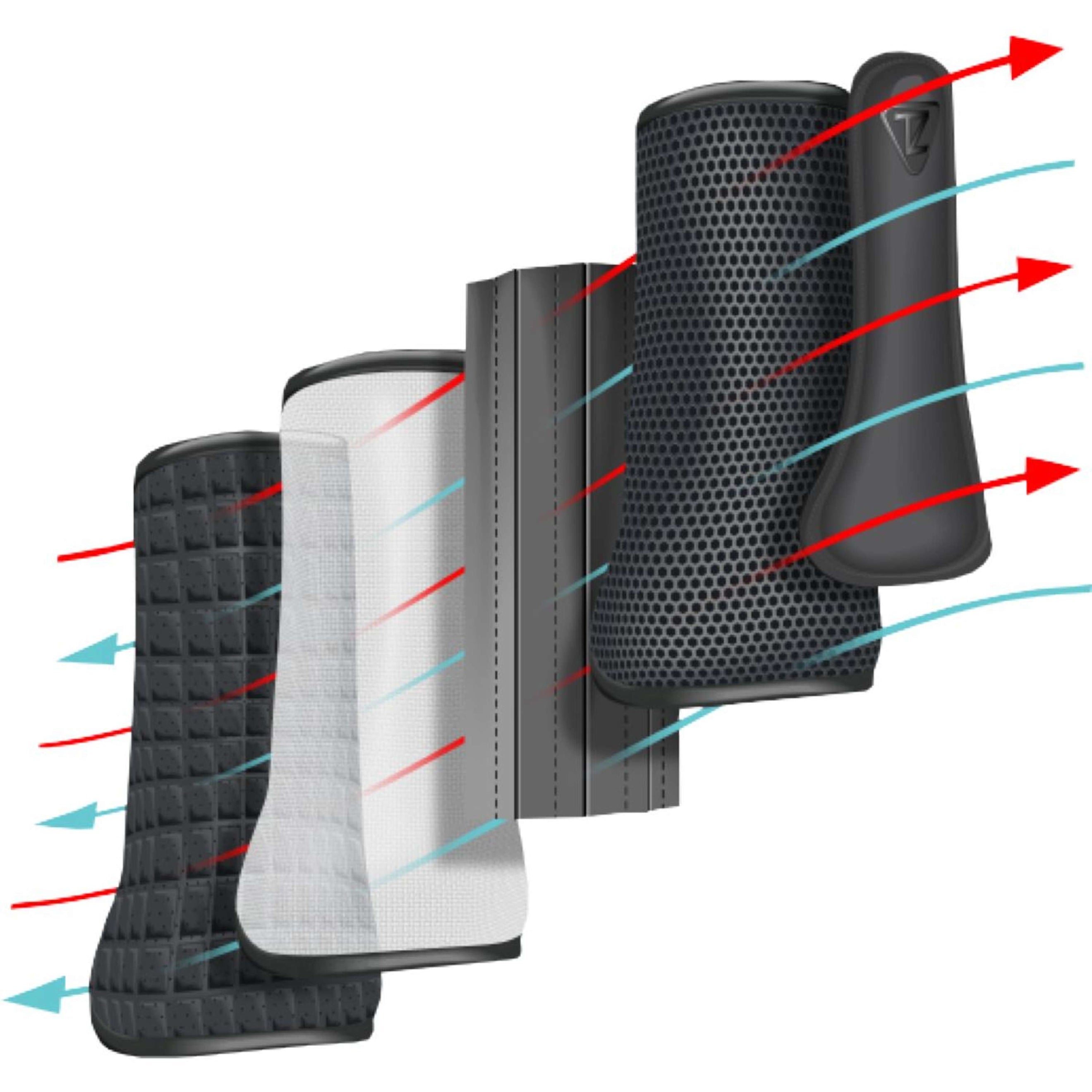 Equilibrium Guêtres Tri-Zone Impact Sports Arrière Blanc Equilibrium Guêtres Tri-Zone Impact Sports Arrière Blanc