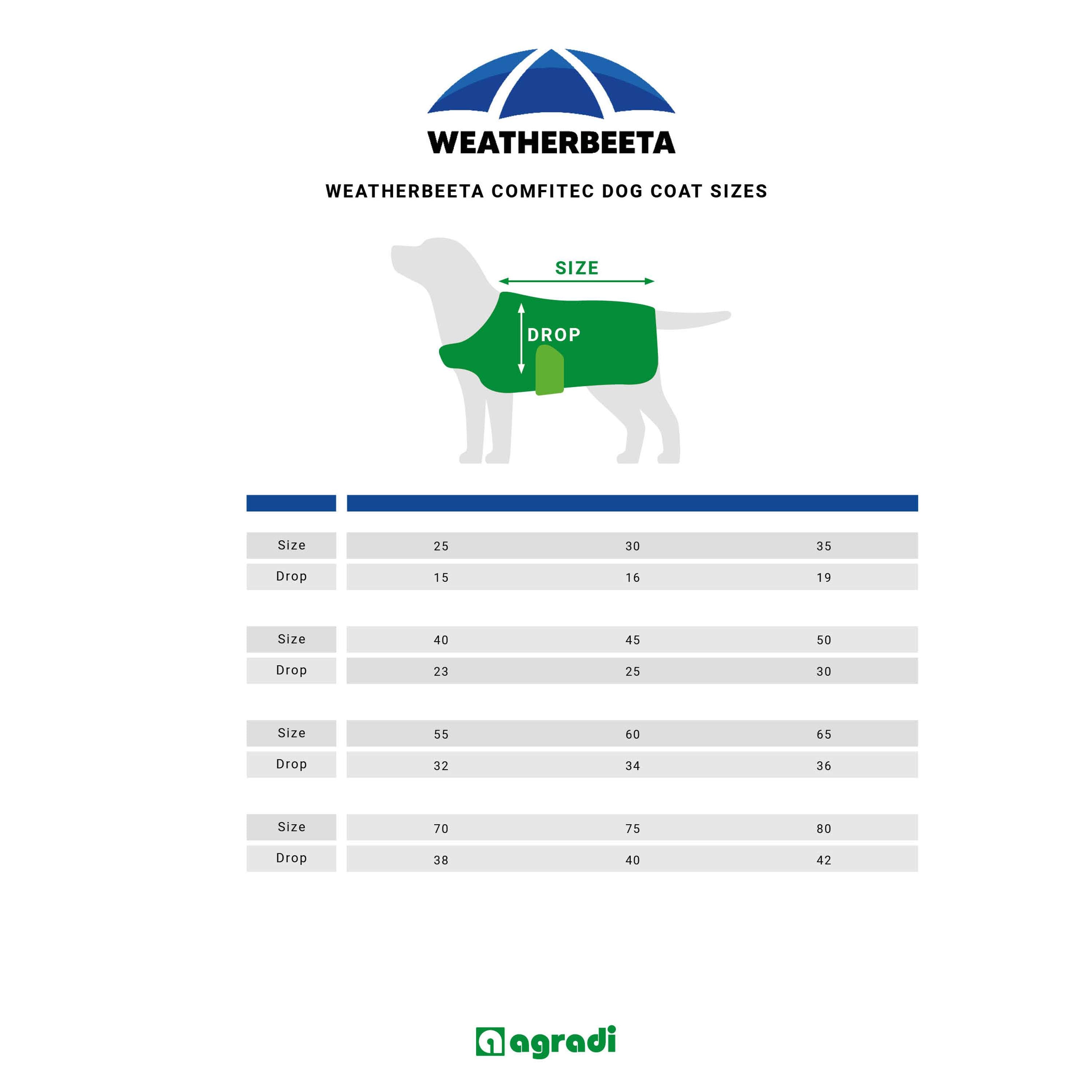 WeatherBeeta Couverture pour Chien ComFiTec Classic Waterproof Bordeaux