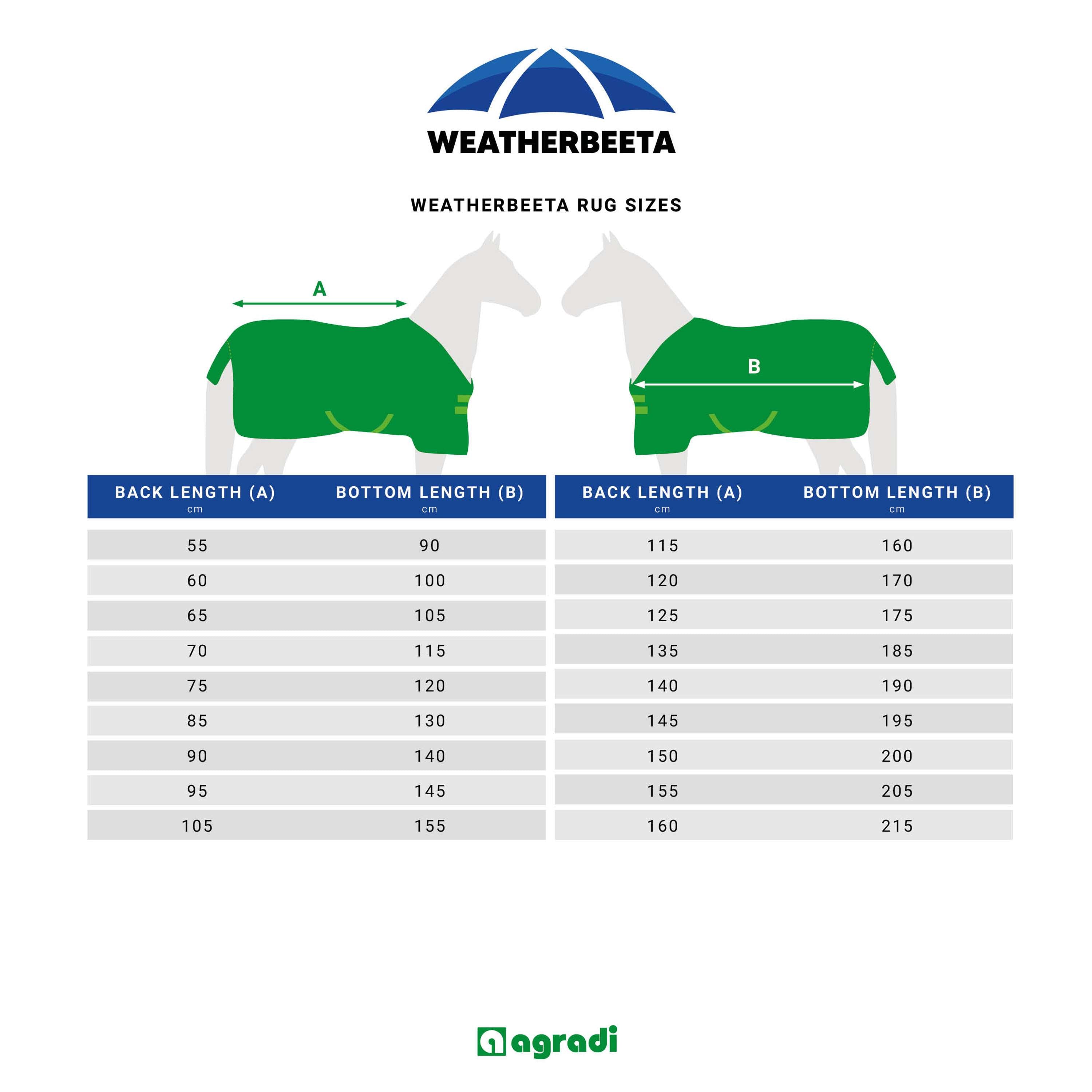 WeatherBeeta Sous-Couverture ComFiTec Combo Neck 220g Marin