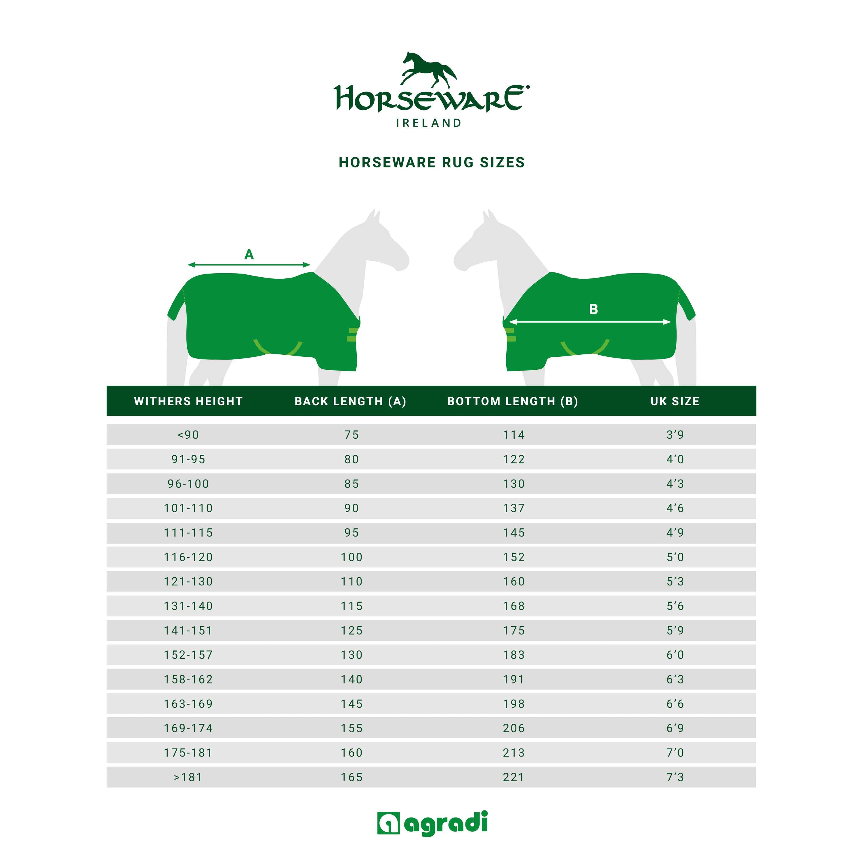 Horseware Couverture Anti-Mouches Newmarket Plus Witney Charcoal